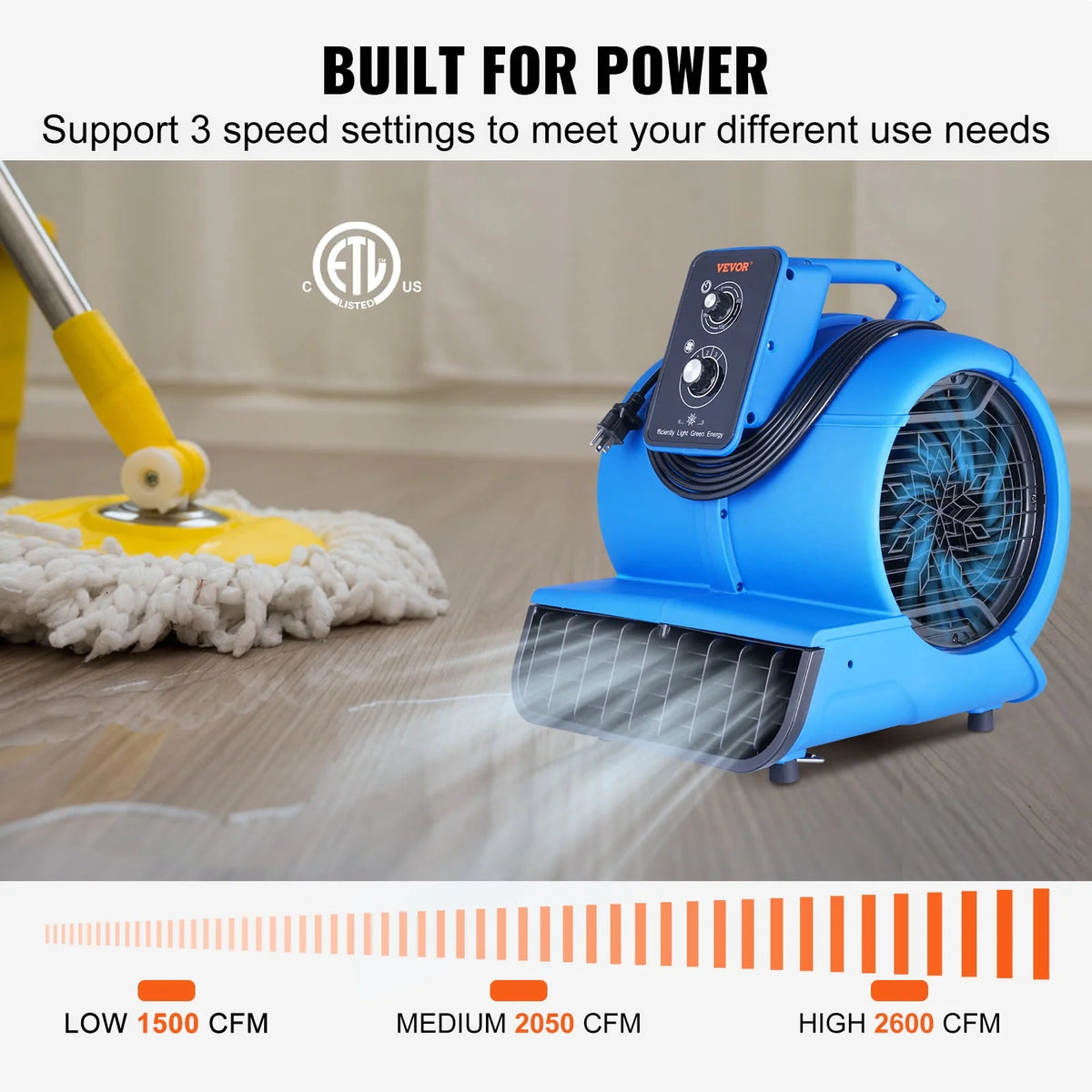 1000 CFM 3-Speed Portable Floor Blower Fan Q63478