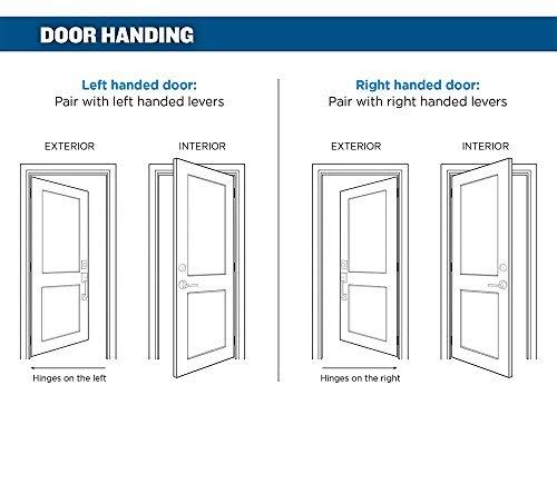 Handleset with Accent Lever F92924