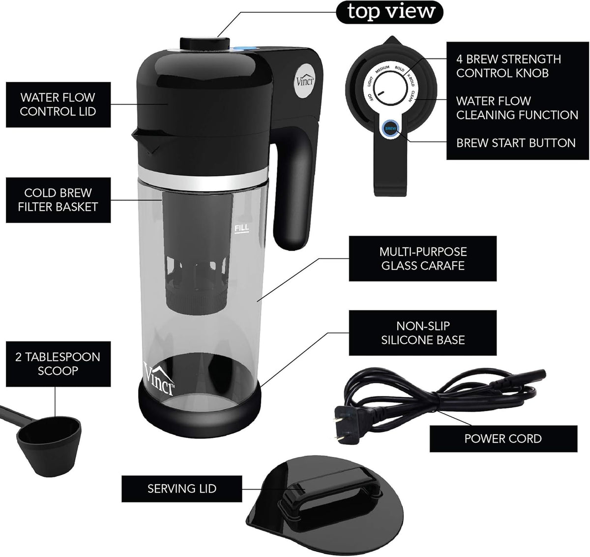 Cold Brew Electric Coffee Maker 1.1 Liter Glass Carafe O43797