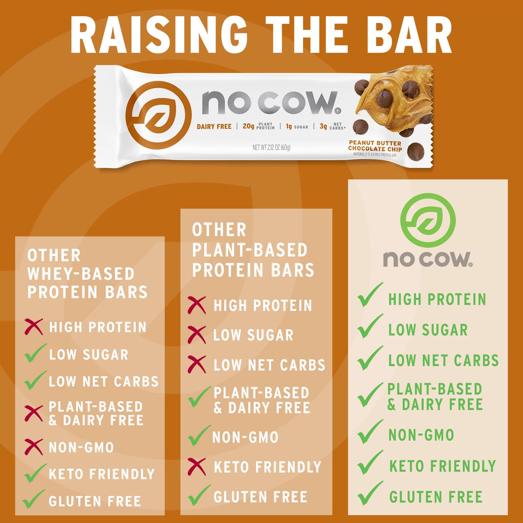 Vegan Protein Bars Peanut Butter Chocolate Chip Box of 12 I908098