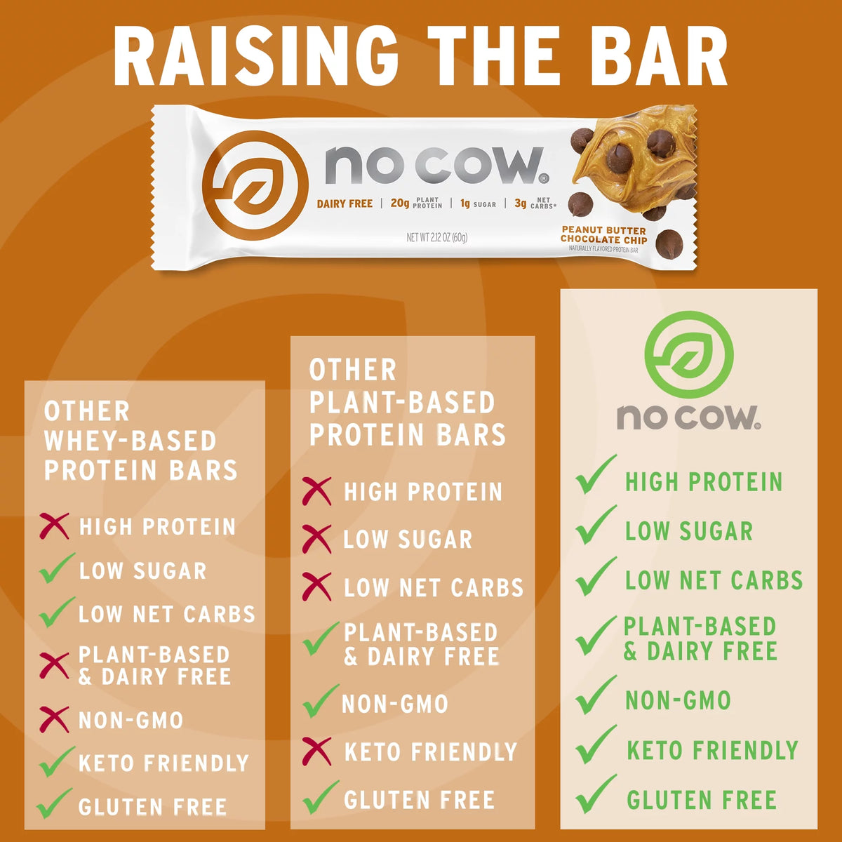 Vegan Protein Bars Peanut Butter Chocolate Chip Box of 12 I908098