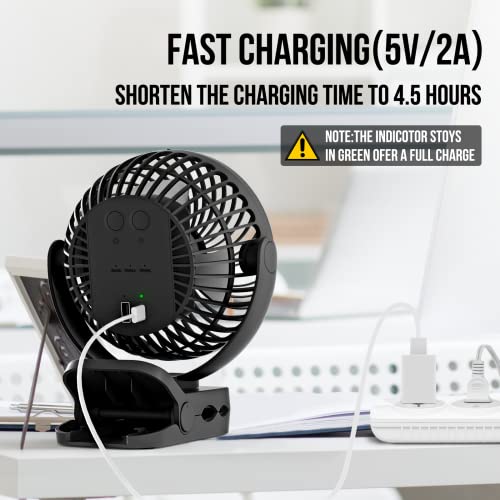 Clip on Fan with LED Light, 12000mAh Battery Operated Rechargeable Fan, Blue Q90933