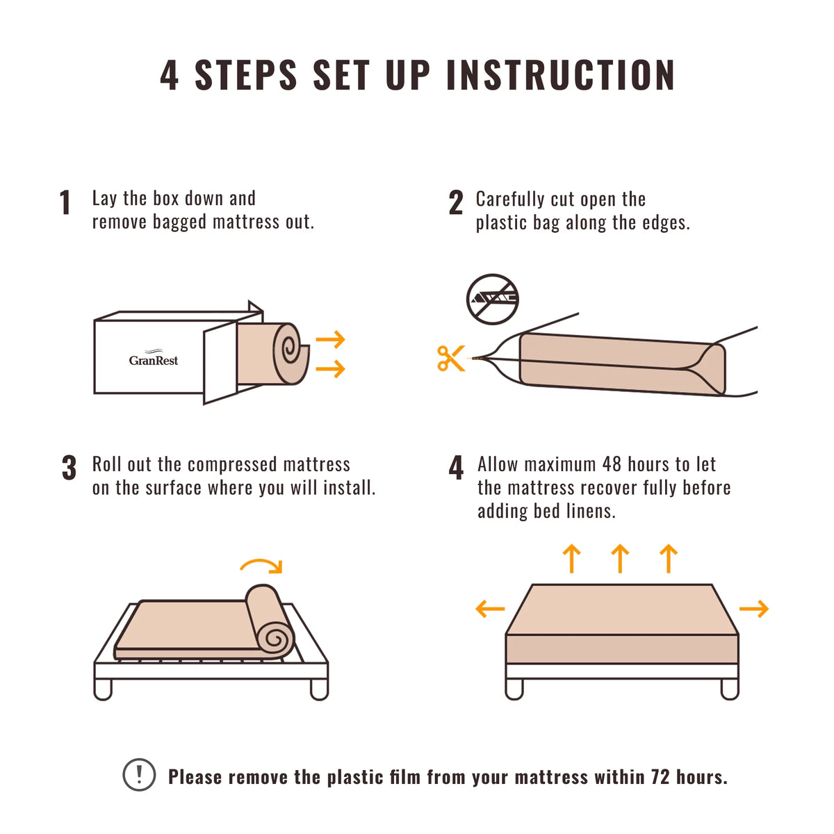 9'' Firm Gel Memory Foam Mattress X310