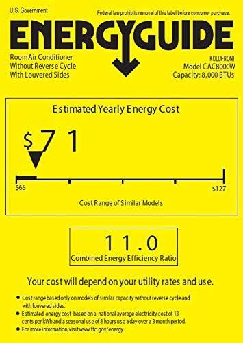 8000 BTU 115V Casement Air Conditioner with Dehumidifier and Remote P28558