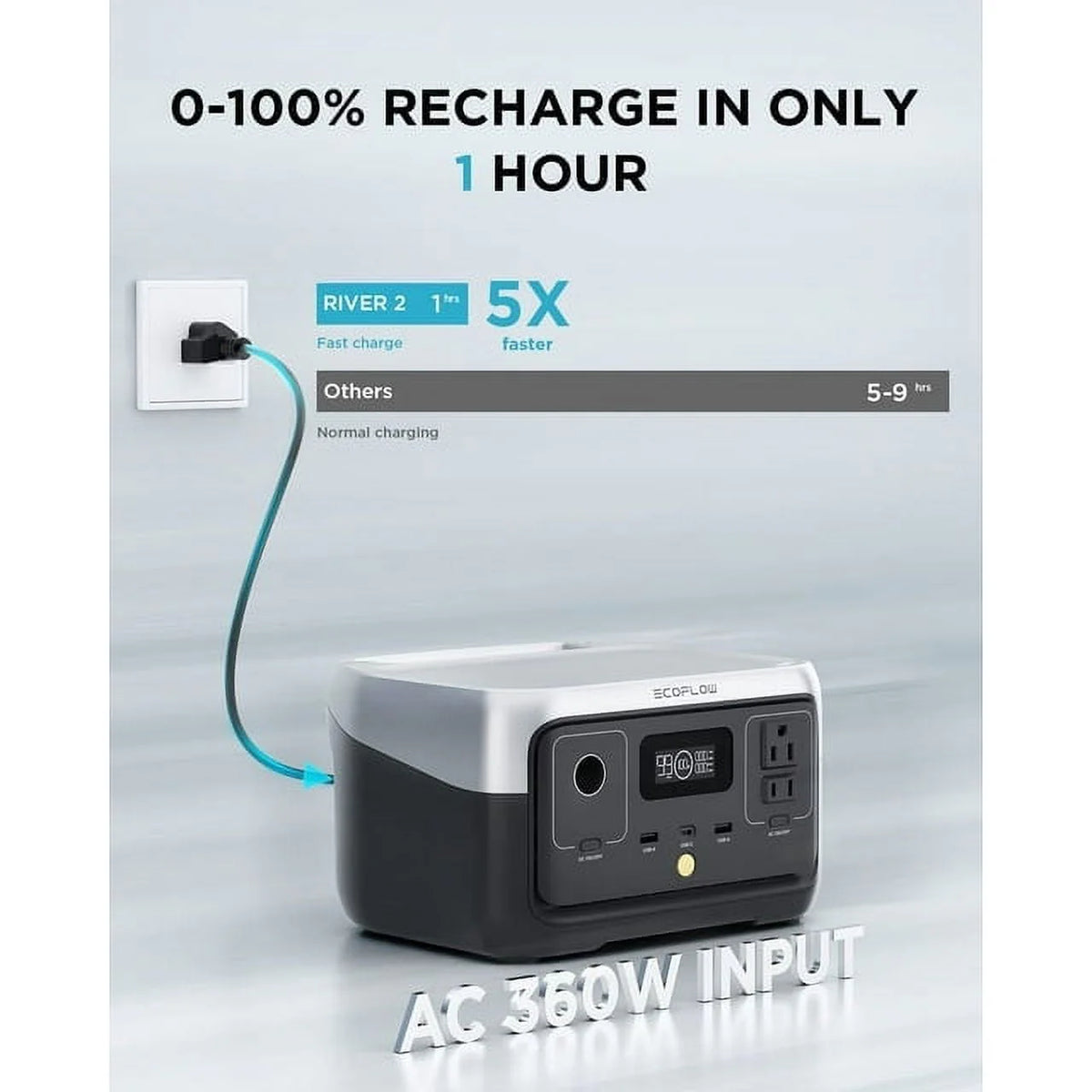 Portable Power Station 256Wh 600W W7272