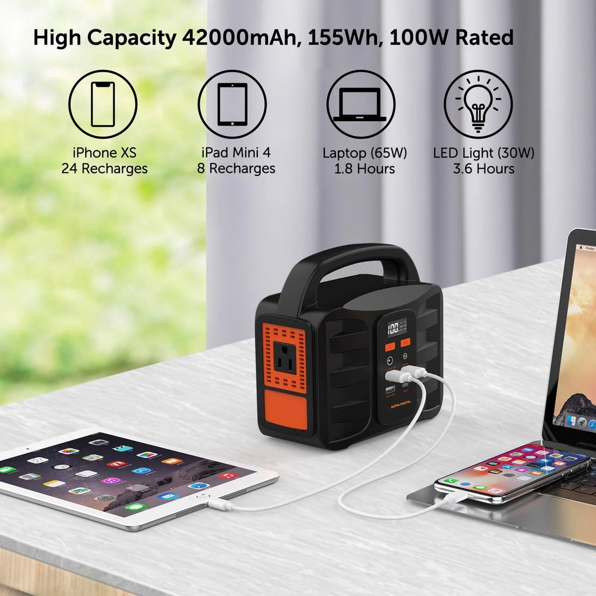 Portable Power Station D685983