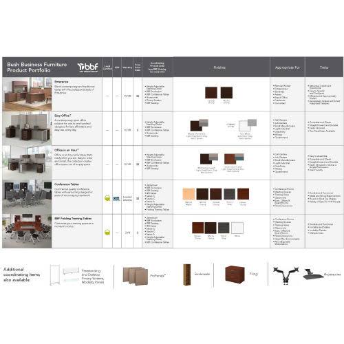 5-Shelf Bookcase O839