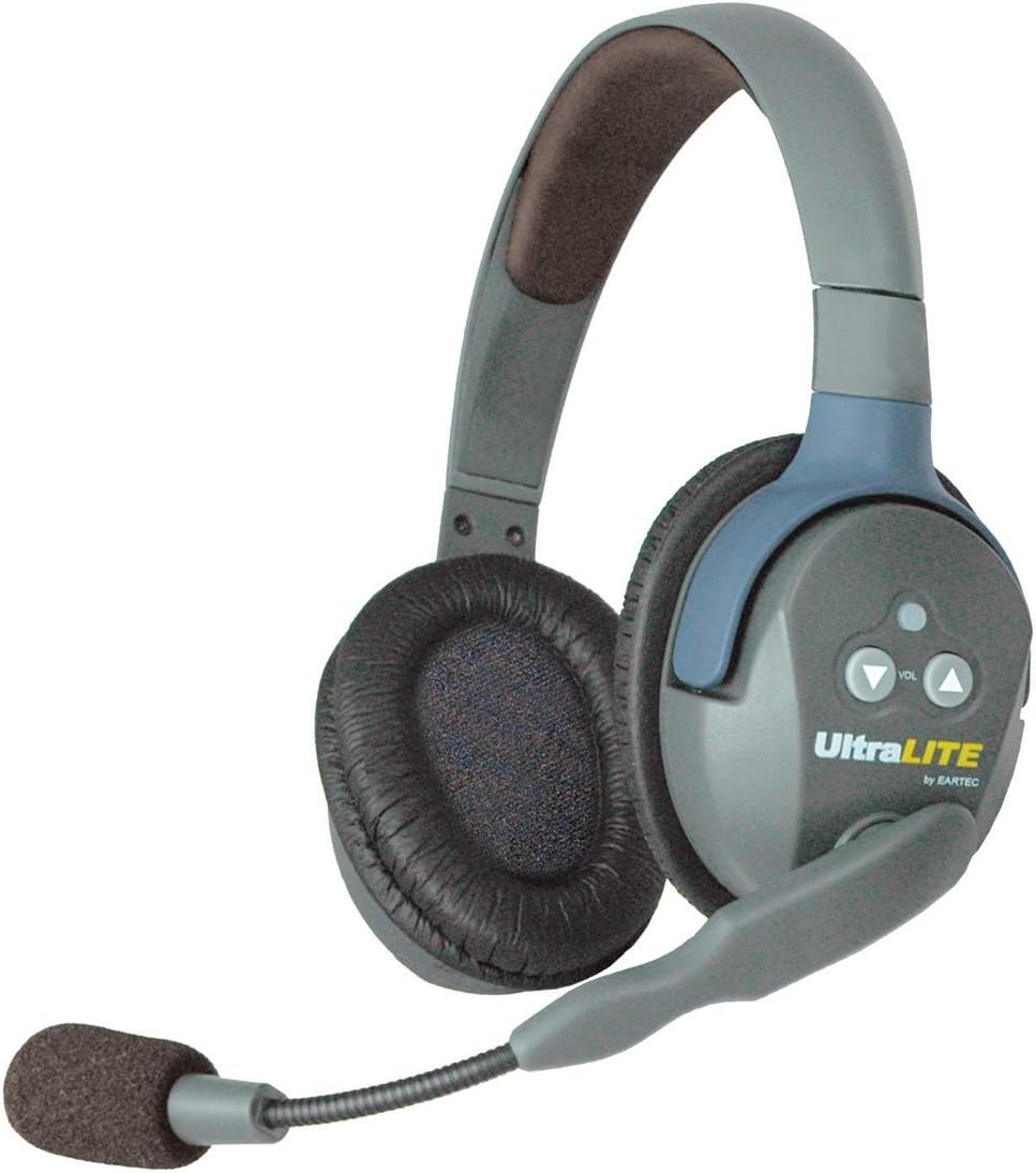 Full Duplex Wireless Intercom 2 Way Communication System L739
