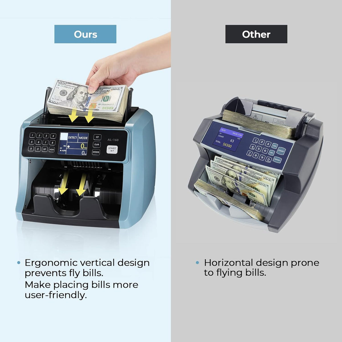 Money Counter Machine with UV/IR/MG/DD Detection U593