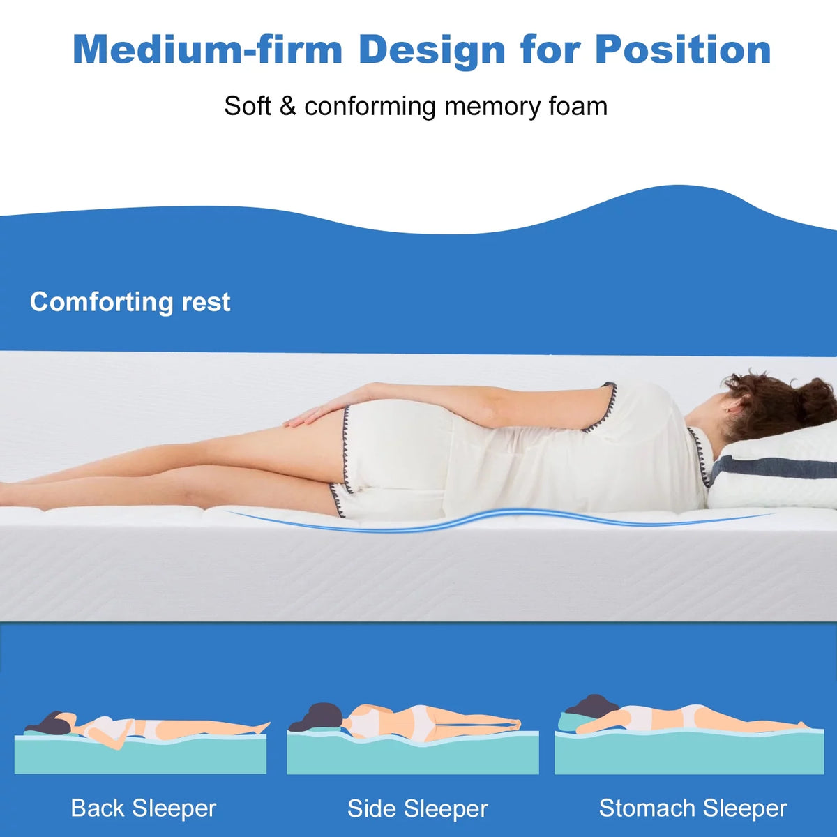 10" Gel Memory Foam RV Mattress I7820