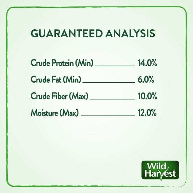 Universal Blend Birds Pet Supplies M492