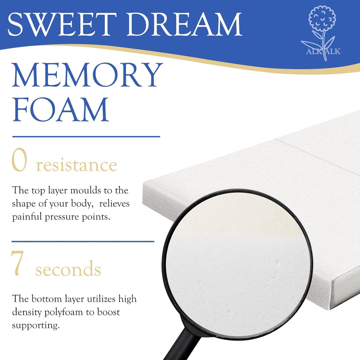 Folding Mattress, Tri-fold Mattress 4-inch, Twin Size, Memory Foam Mattress with Washable Bamboo Fabric Cover C225342