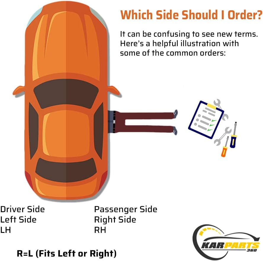 Front Engine Splash Shield Under Cover Pack of 2 Z13964
