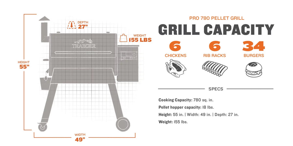 Black Wood Pellet Grill and Smoker O914257