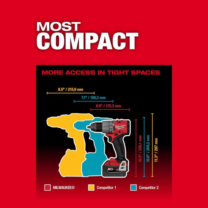 18V Lithium-Ion Brushless Cordless 1/2 in. Hammer Drill Driver Kit L437096