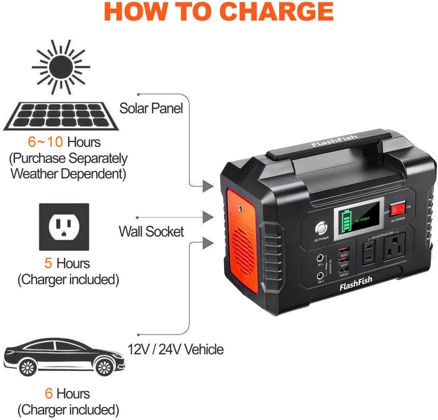 200W Portable Power Station X55125
