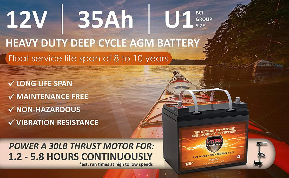 12V Deep Cycle Battery W90585