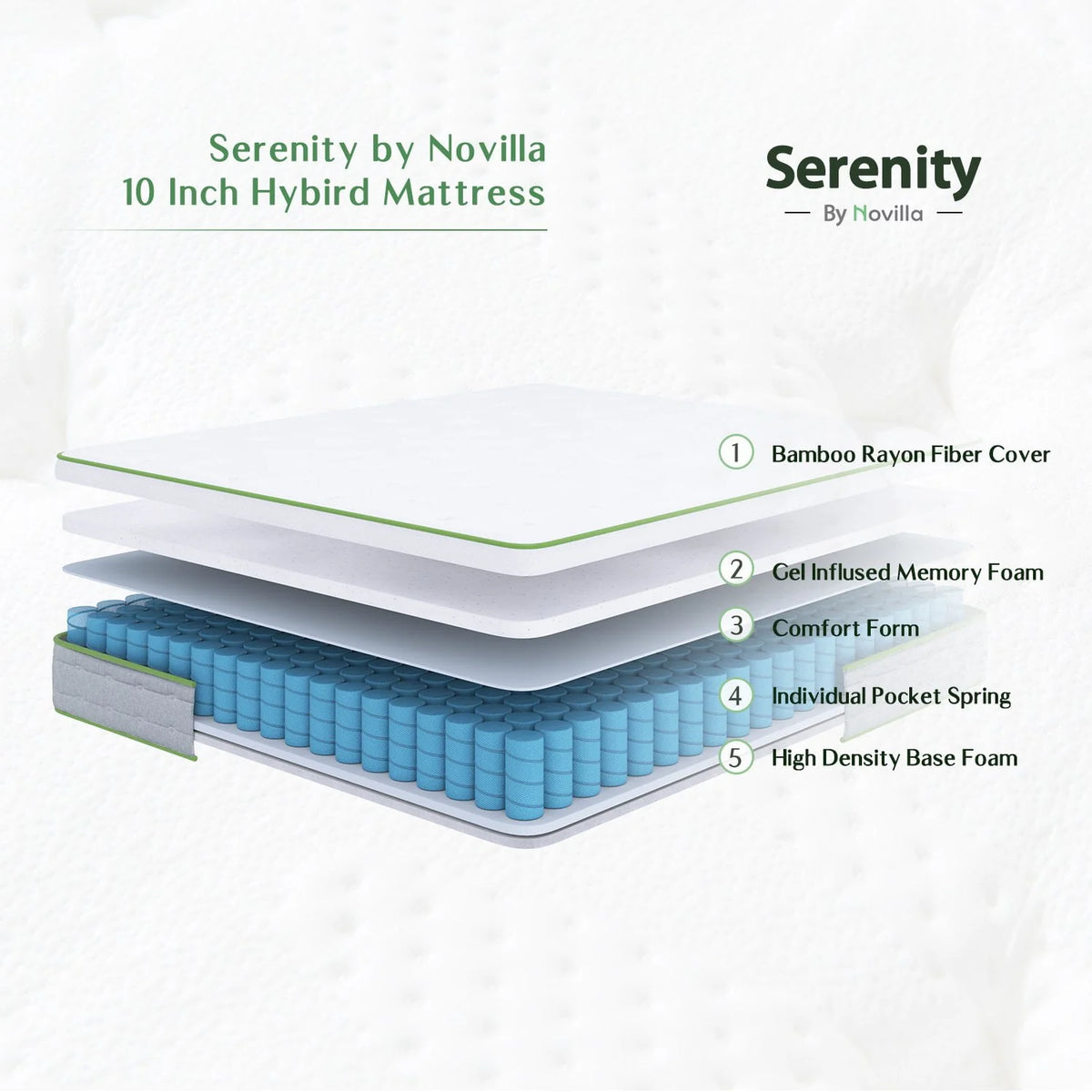 Queen Size Gel Memory Foam Hybrid Mattress O645