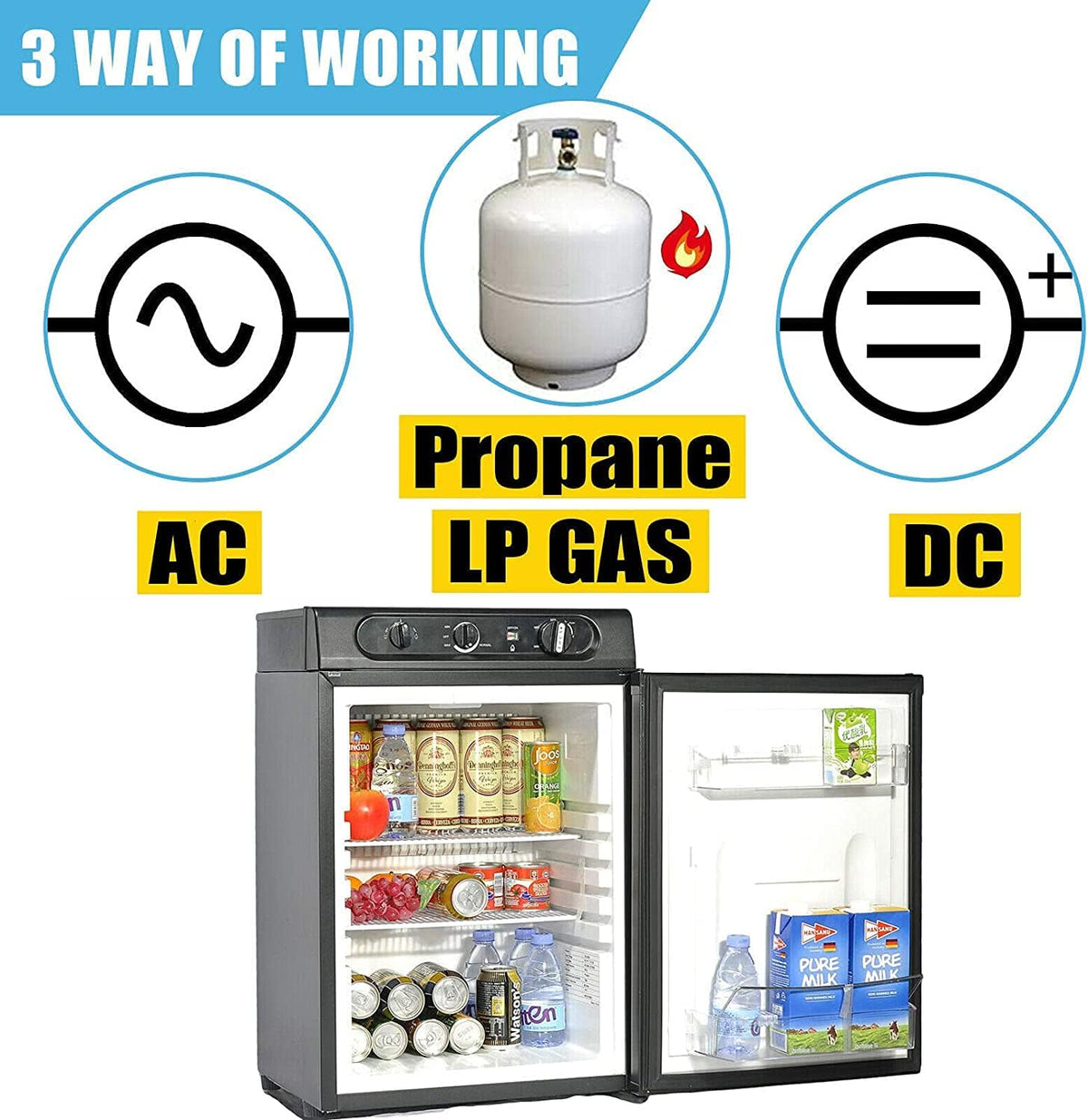 Black 2.1 Cu.ft 3 Way Propane Refrigerator M867115