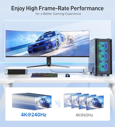 White Braided 8K HDMI Cable 13.1 ft G214475