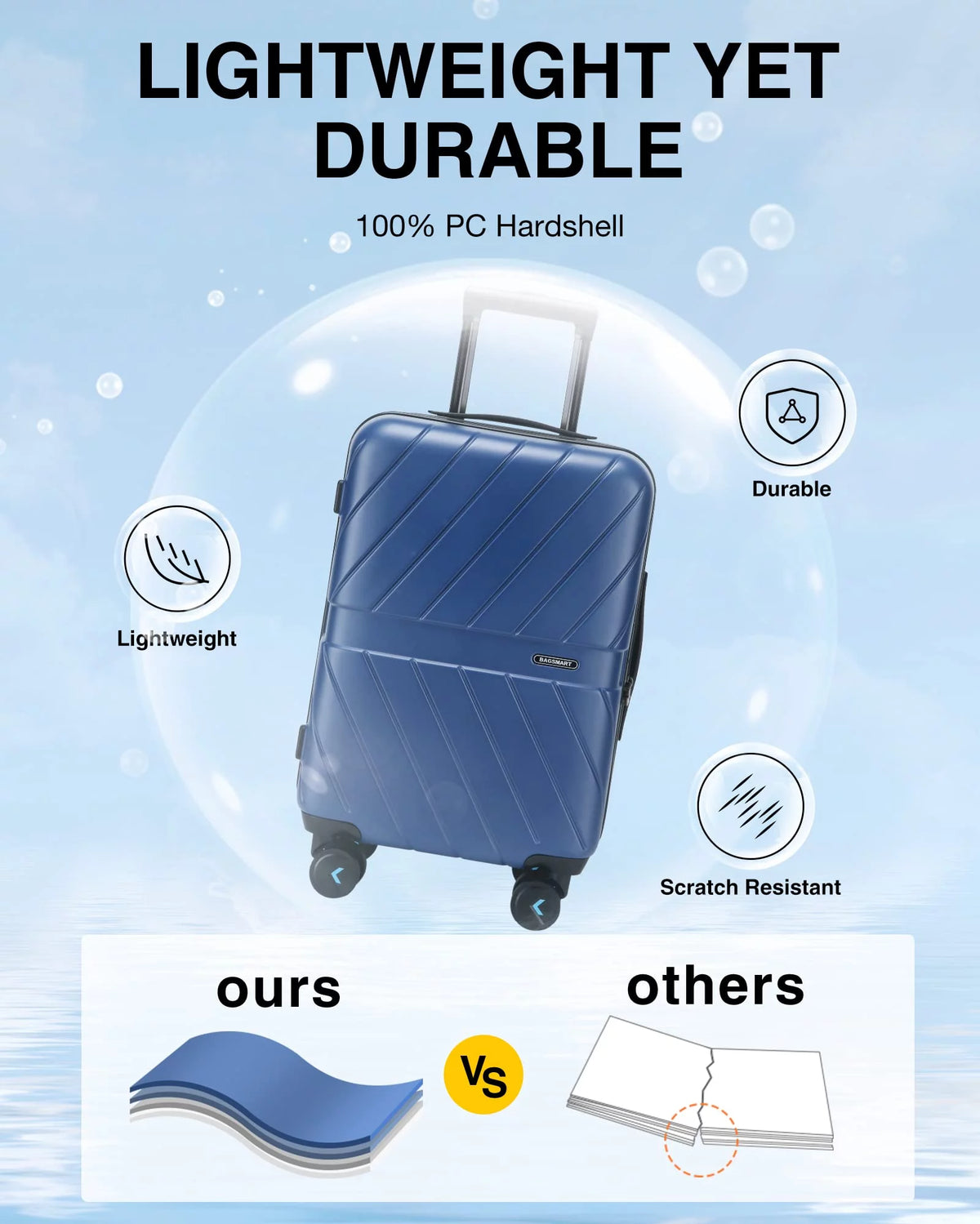 Hardside Carry On Luggage, Lightweight PC Suitcase with Spinner Wheels & TSA Lock M7523