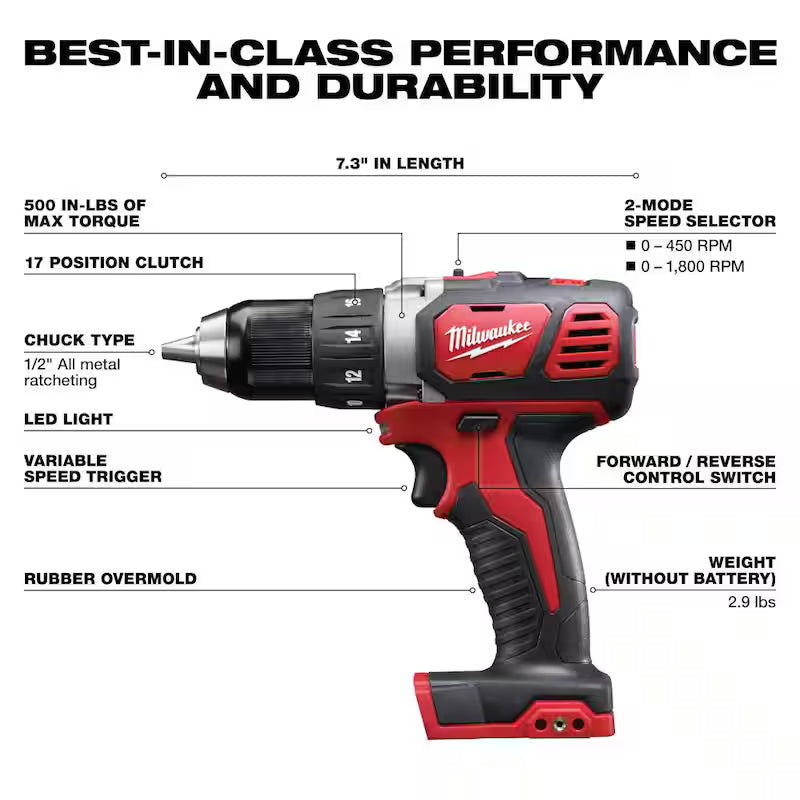 18V Cordless 4-Tool Combo Kit with 2.0 Ah Batteries E851095