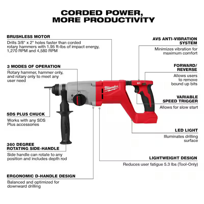 18V Lithium-Ion Brushless Cordless Sawzall and Rotary Hammer Kit N856483