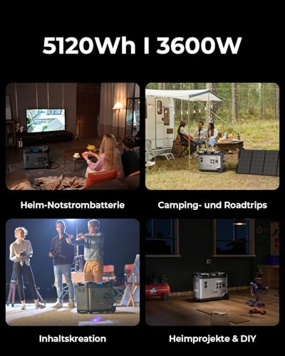 Portable Power Station with 5120Wh H949758