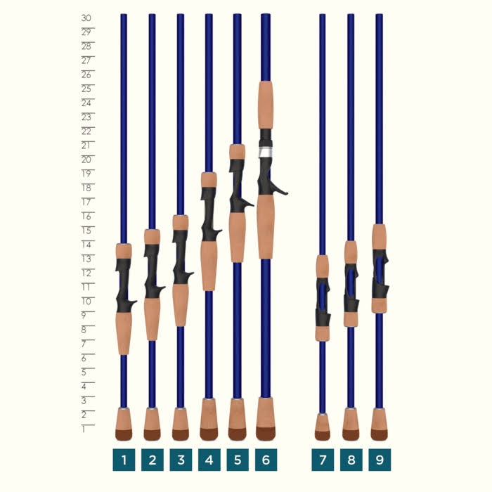 Casting Rod F105244