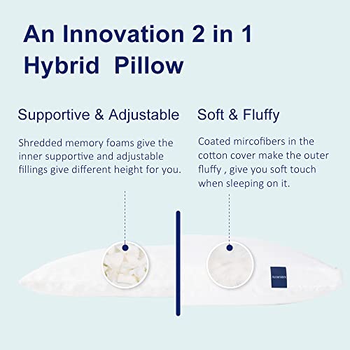 King Size Set of 2 Memory Foam Pillow O95407