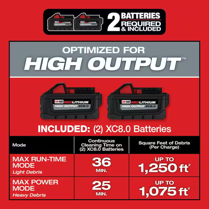 9 Gal. Cordless Wet/Dry Shop Vacuum Kit with Utility Brush and Nozzle X792676
