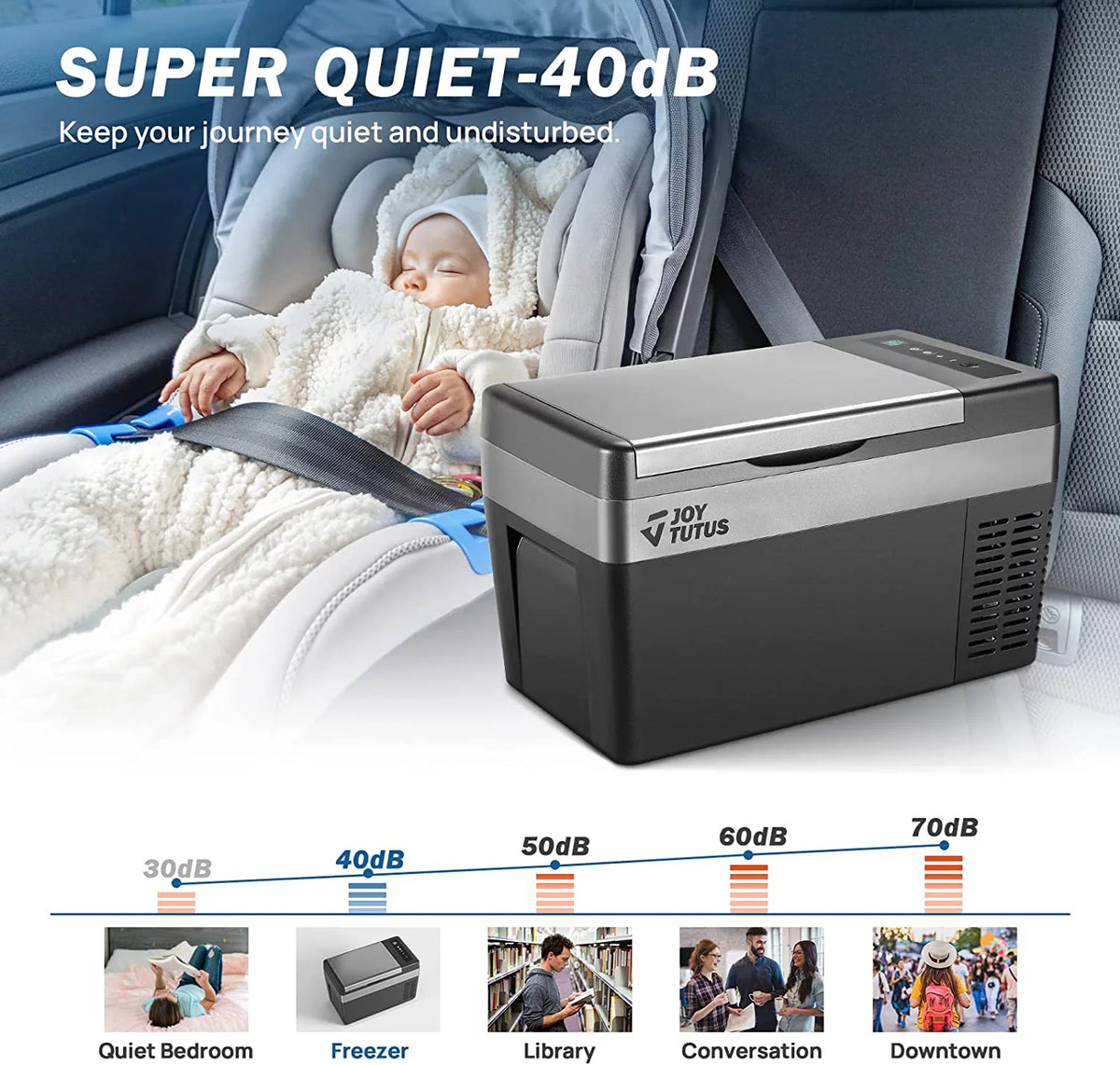 25L Portable Car Refrigerator Cooler 12/24V DC 110V AC Z6209