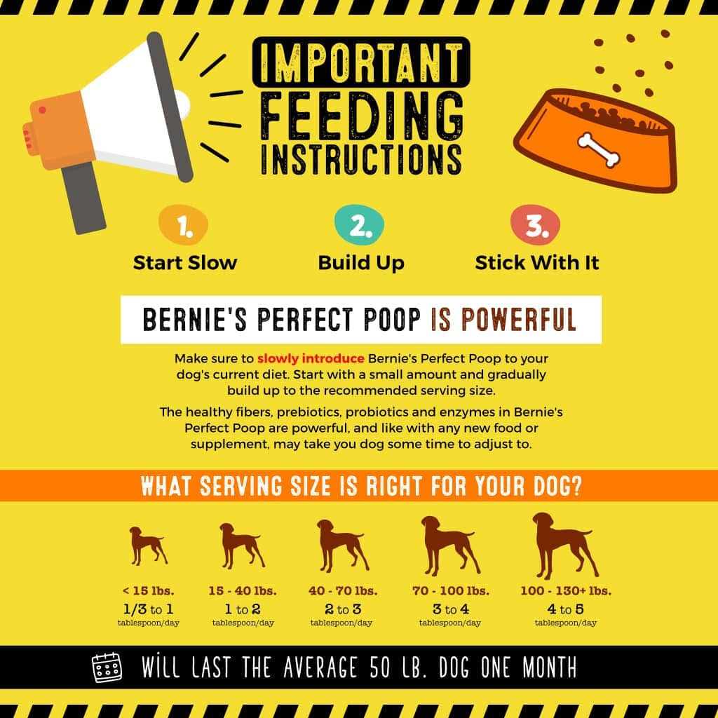 Perfect Poop Supplement W57617