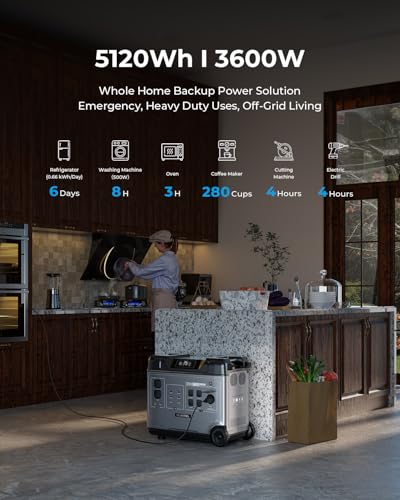 Portable Power Station with 5120Wh H949758