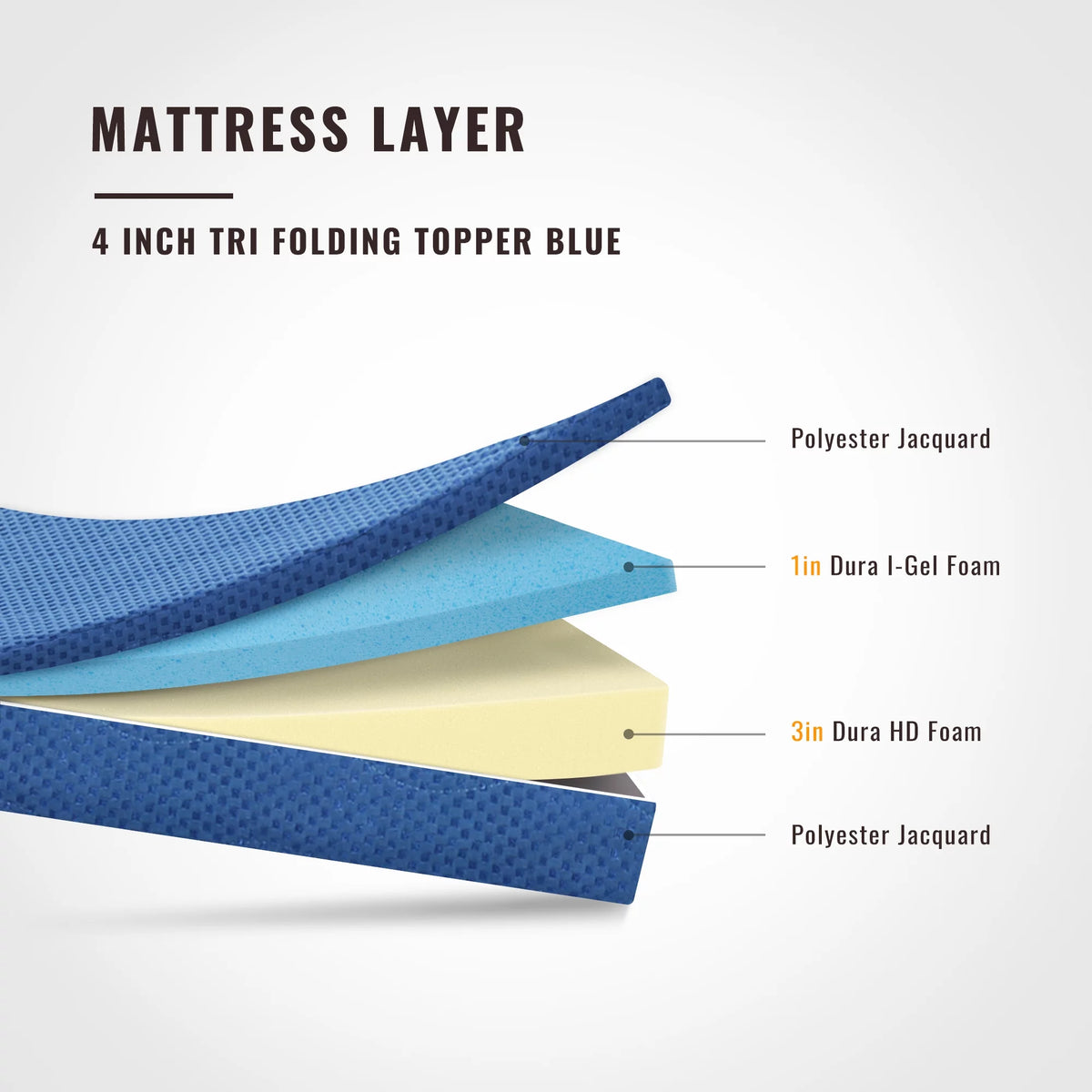 4'' Twin Memory Foam Mattress B7492