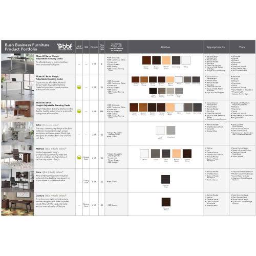 5-Shelf Bookcase O839