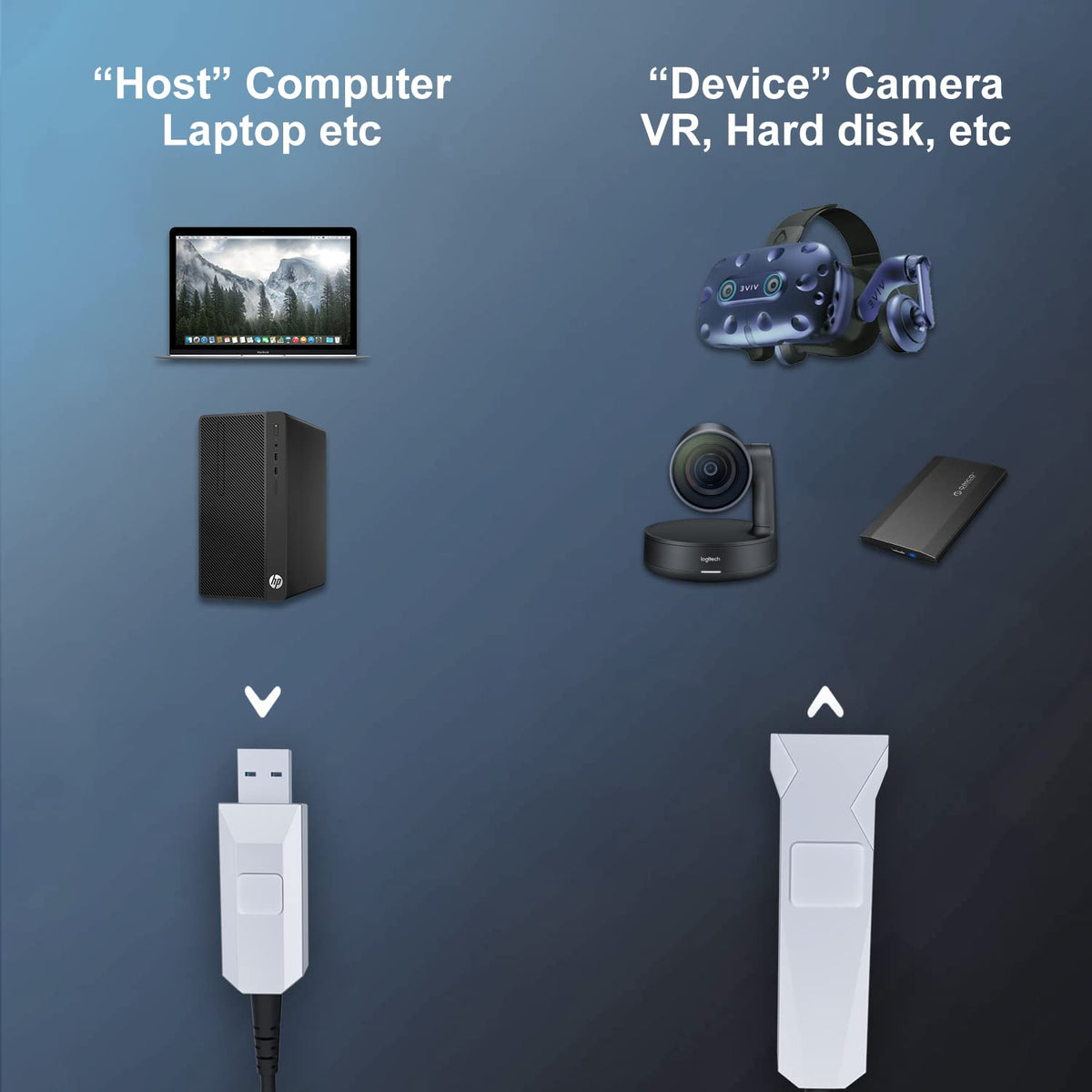 Fiber USB 3.0 Extension Cable M4222