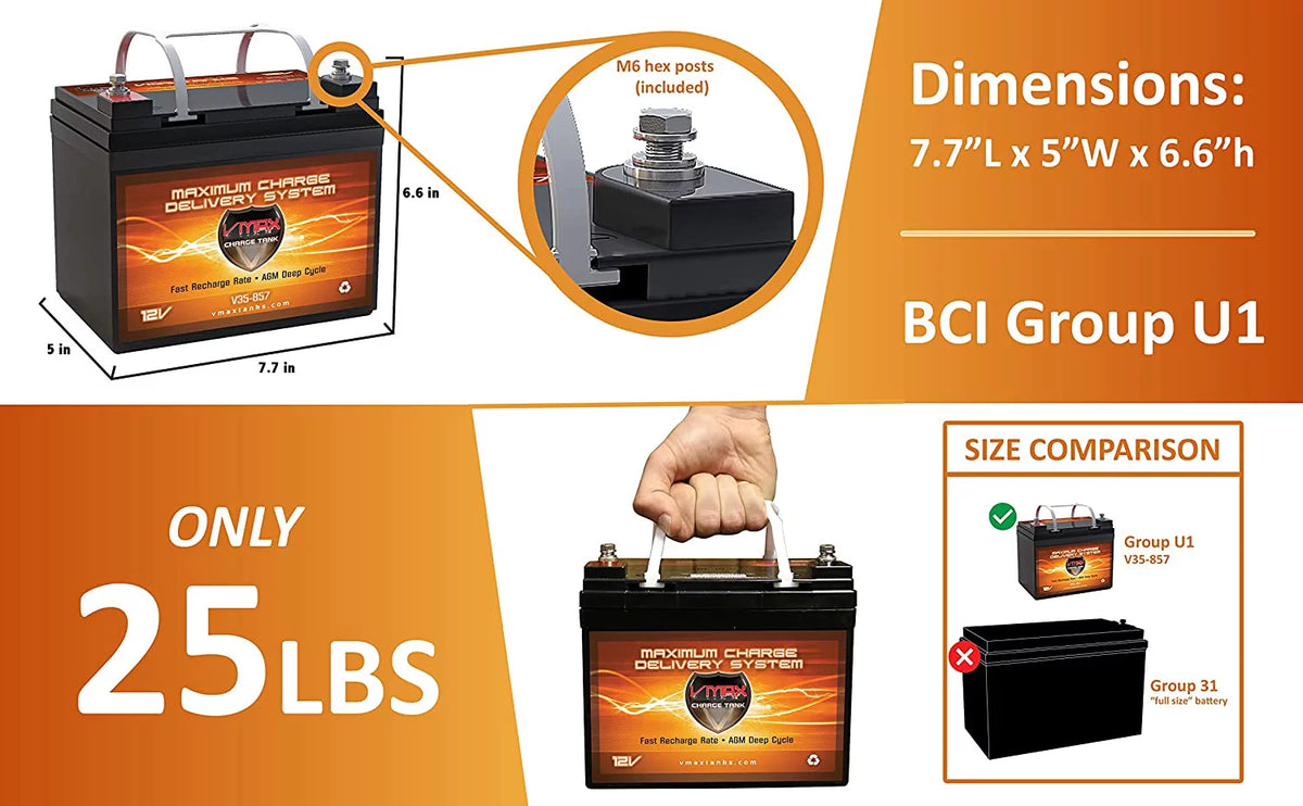 12V Deep Cycle Battery W90585