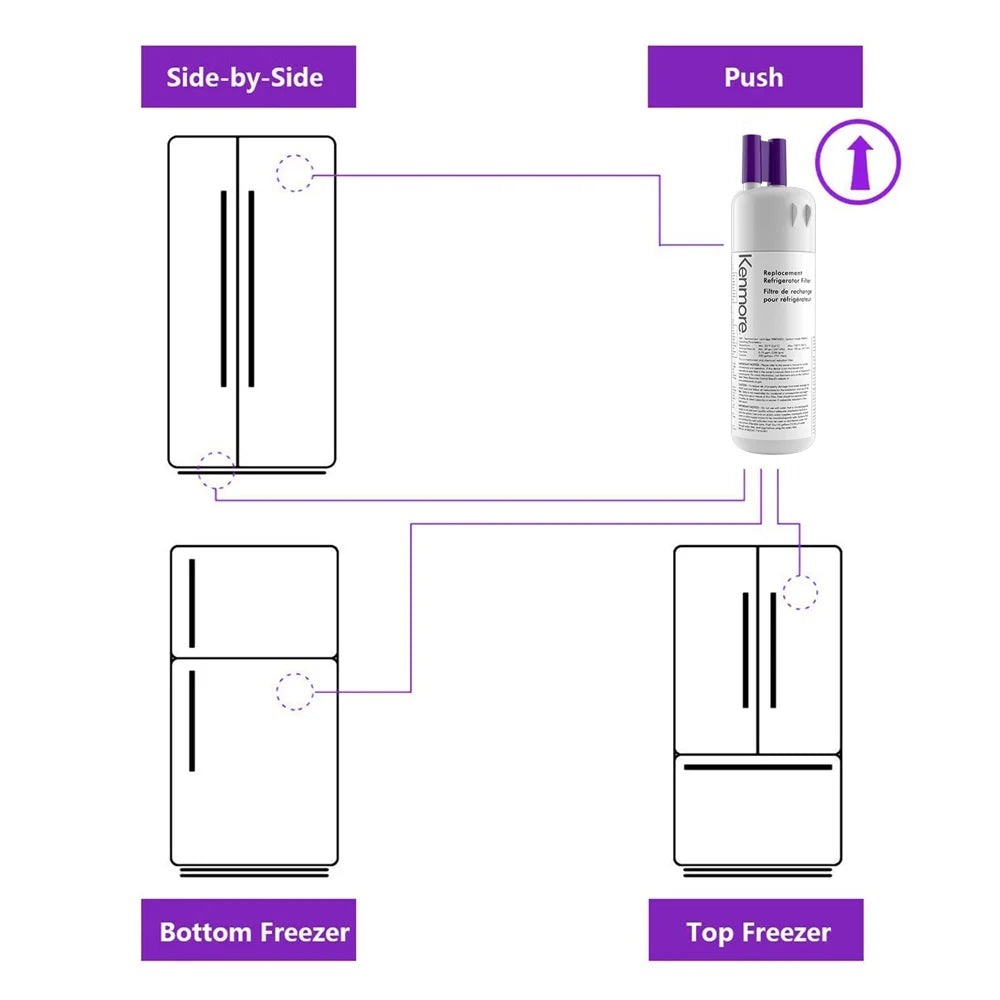 Refrigerator Water Filter 2 Pack T694