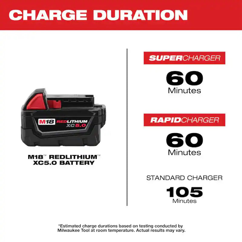 18V Lithium-Ion Brushless Cordless 1/2 in. Hammer Drill Driver Kit L437096