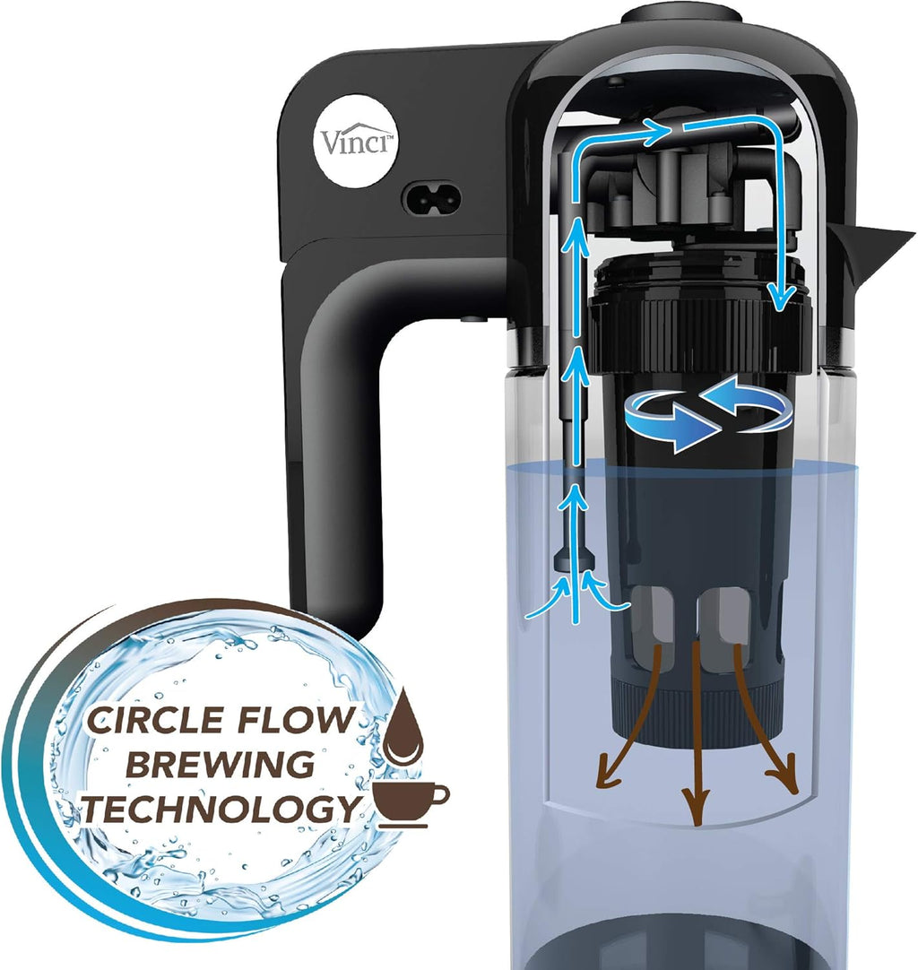 Cold Brew Electric Coffee Maker 1.1 Liter Glass Carafe O43797