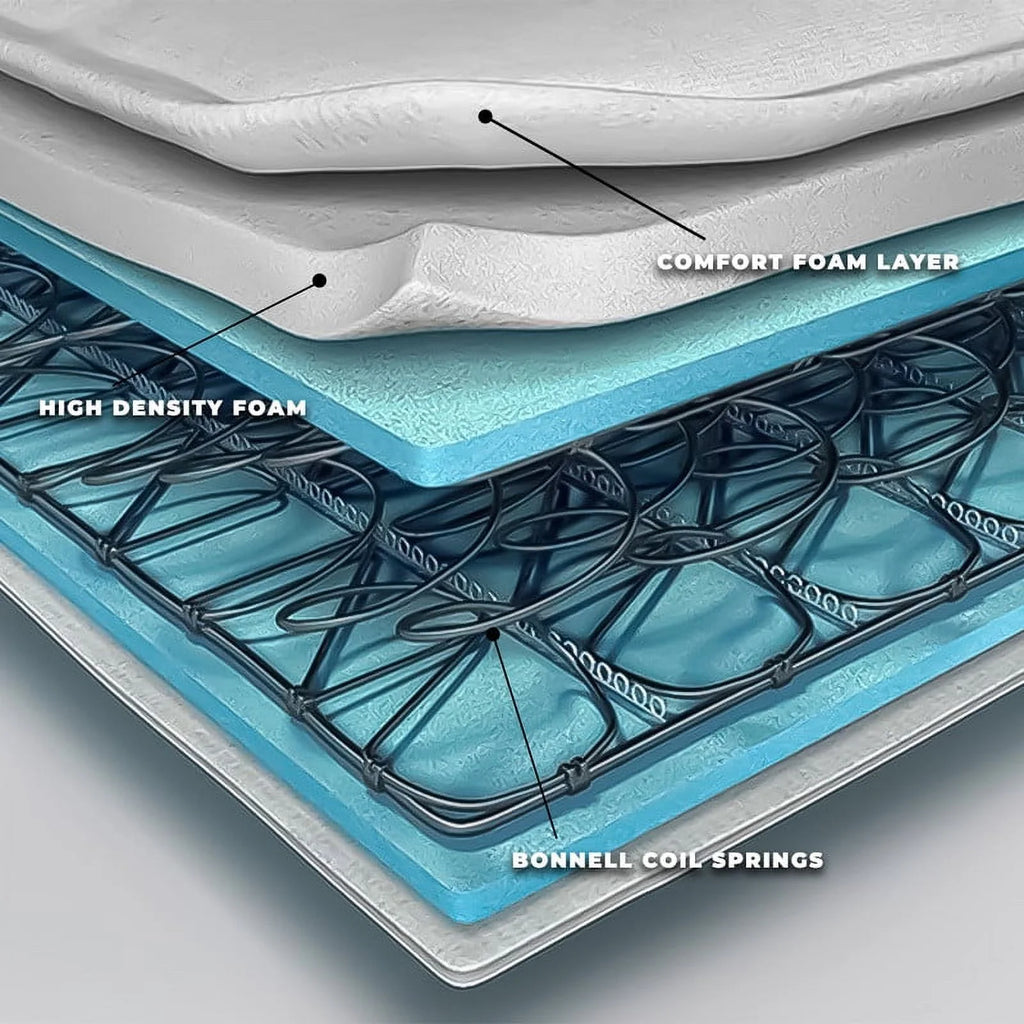 Twin Size 6 Inch Foam & Spring Hybrid Mattress P41410