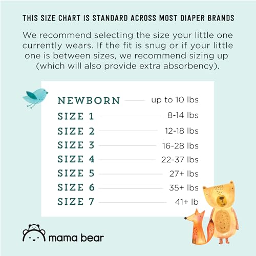 Hypoallergenic Size 5 Diapers, 132 Count X384932