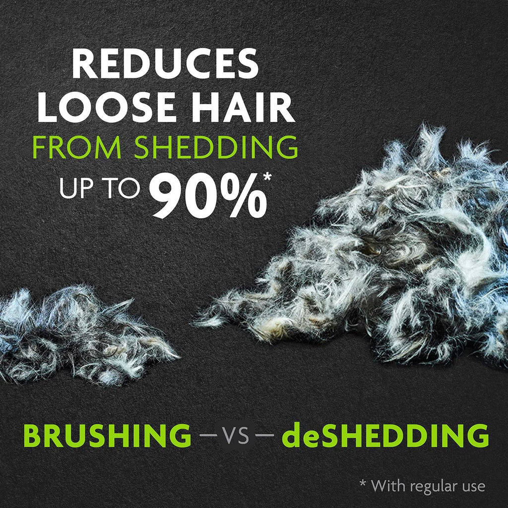Deshedding Tool Short Hair R51299