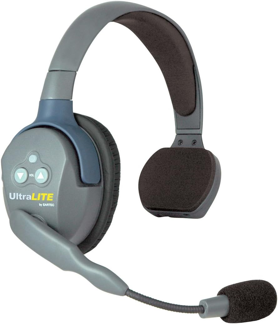 Full Duplex Wireless Intercom 2 Way Communication System L739