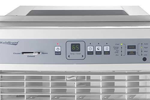 8000 BTU 115V Casement Air Conditioner with Dehumidifier and Remote P28558