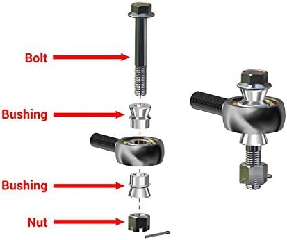 Heavy Duty Tie Rod Kit with Ends X3003
