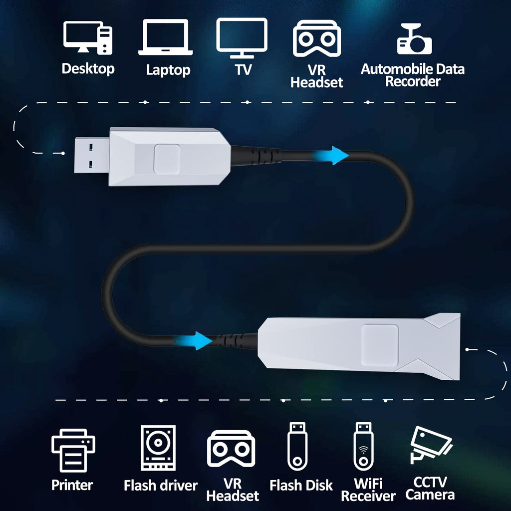 Fiber USB 3.0 Extension Cable M4222