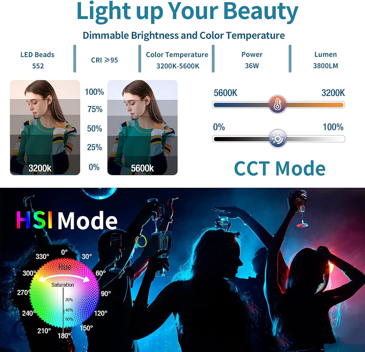 RGB LED Video Lighting Kit, 2 Packs Dimmable 552PCS LED Studio Lighting B900550