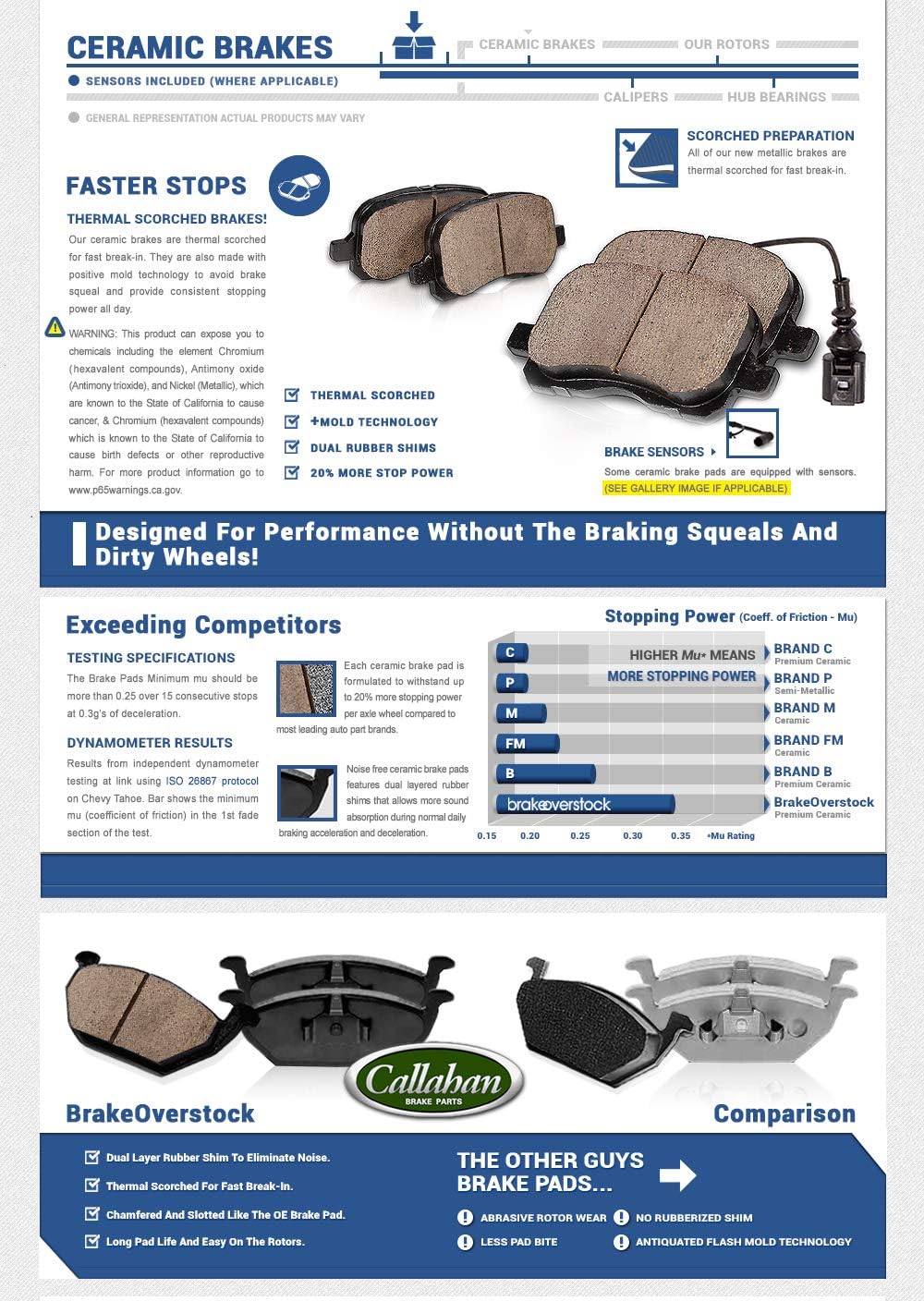 Brake Disc Rotors + Metallic Brake Pads Pack of 2 Q9672